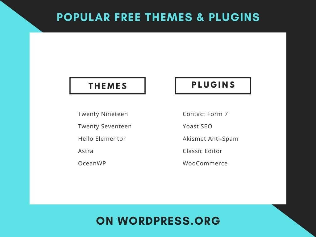 popular free themes plugins
