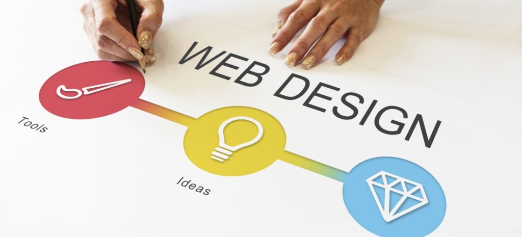 دیجیتال مارکتینگ کانادا ونکوور